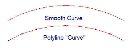 Smooth Curve vs Poly Curve