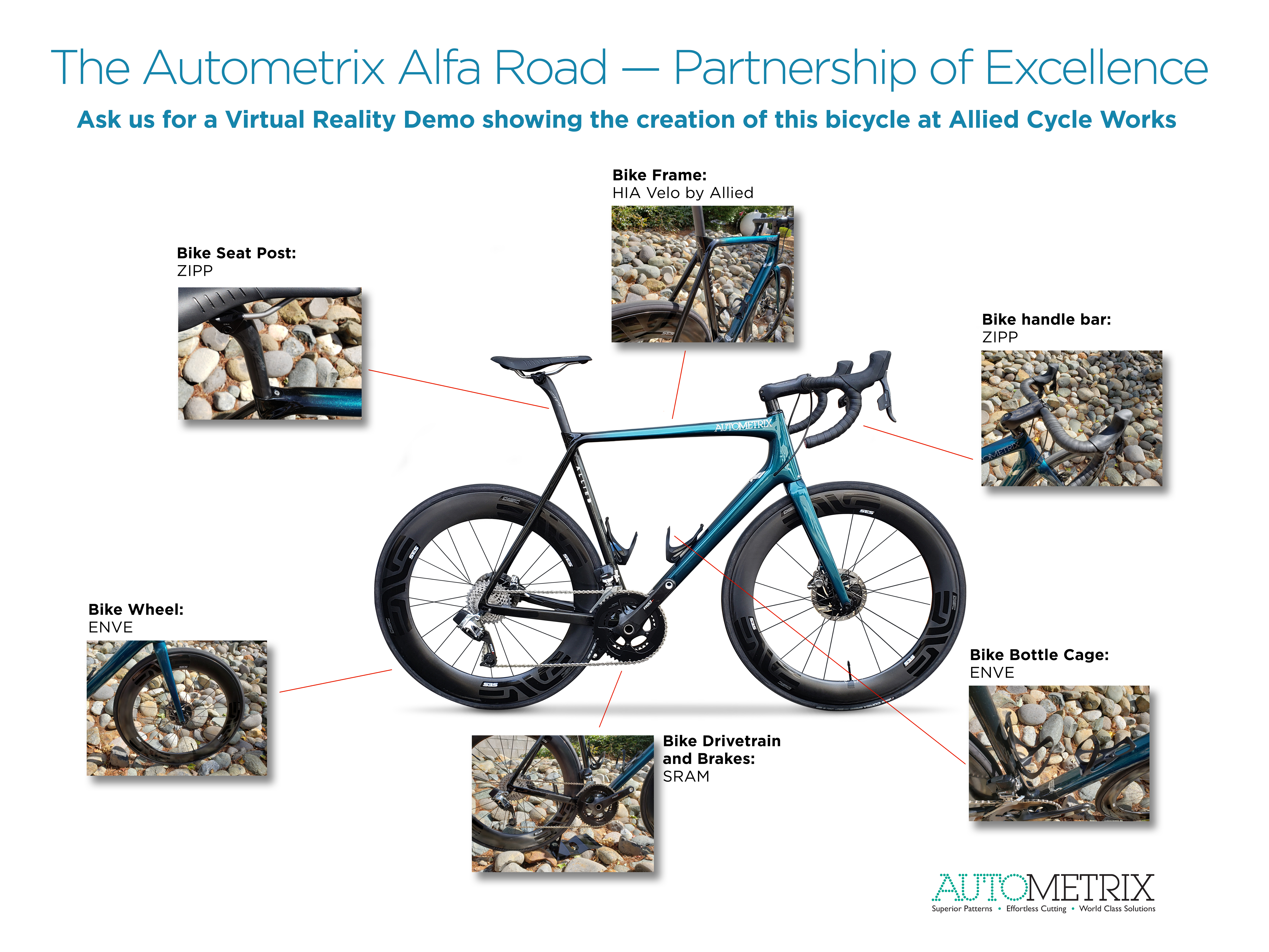 Autometrix Alpha Road by Allied